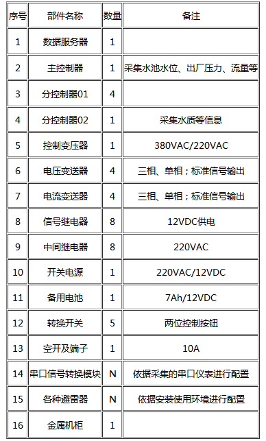節水91水蜜桃在线观看