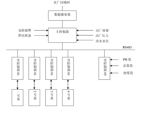節水91水蜜桃在线观看