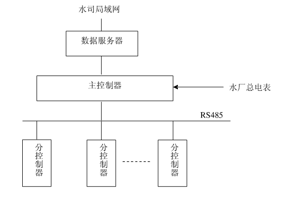 節水91水蜜桃在线观看