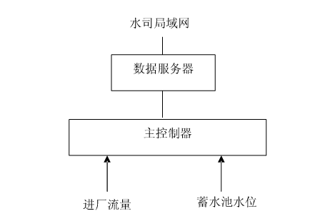 節水91水蜜桃在线观看