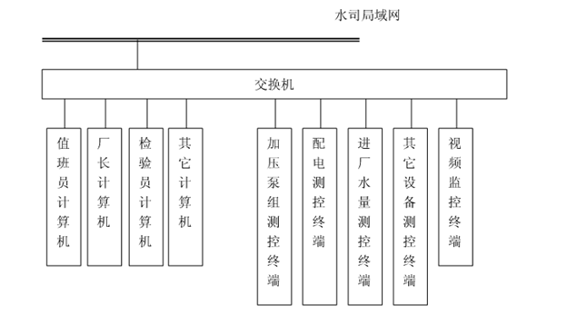 節水91水蜜桃在线观看