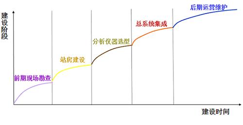 91水蜜桃在线观看係統