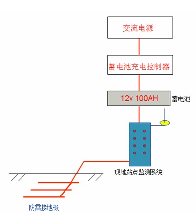 91水蜜桃在线观看係統