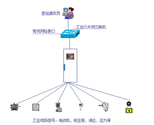 91水蜜桃在线观看係統