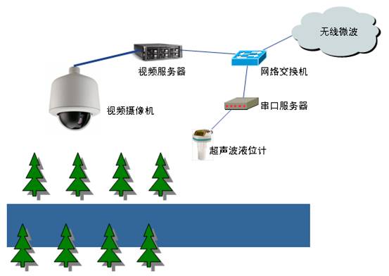 91水蜜桃在线观看係統