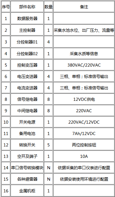 節水91水蜜桃在线观看 節水91水蜜桃在线观看