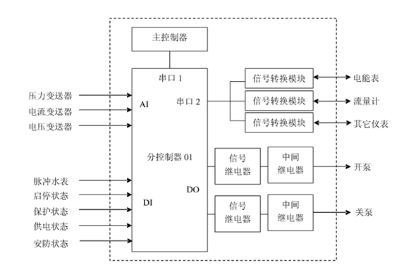 節水91水蜜桃在线观看 節水91水蜜桃在线观看