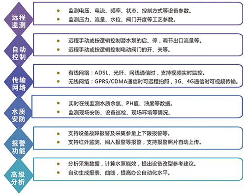 91水蜜桃在线观看係統