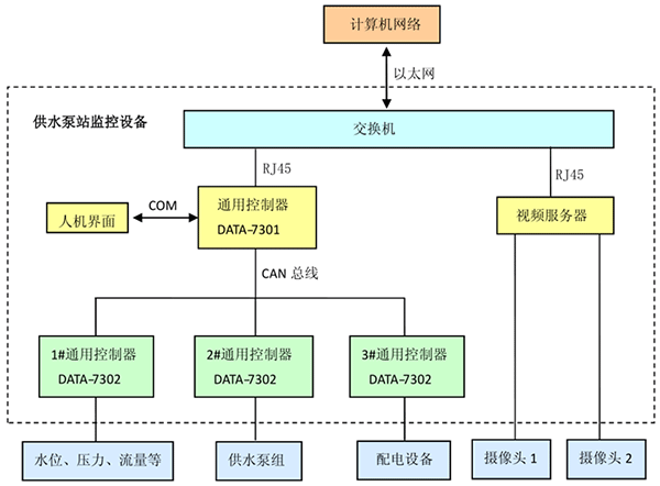 91水蜜桃在线观看係統