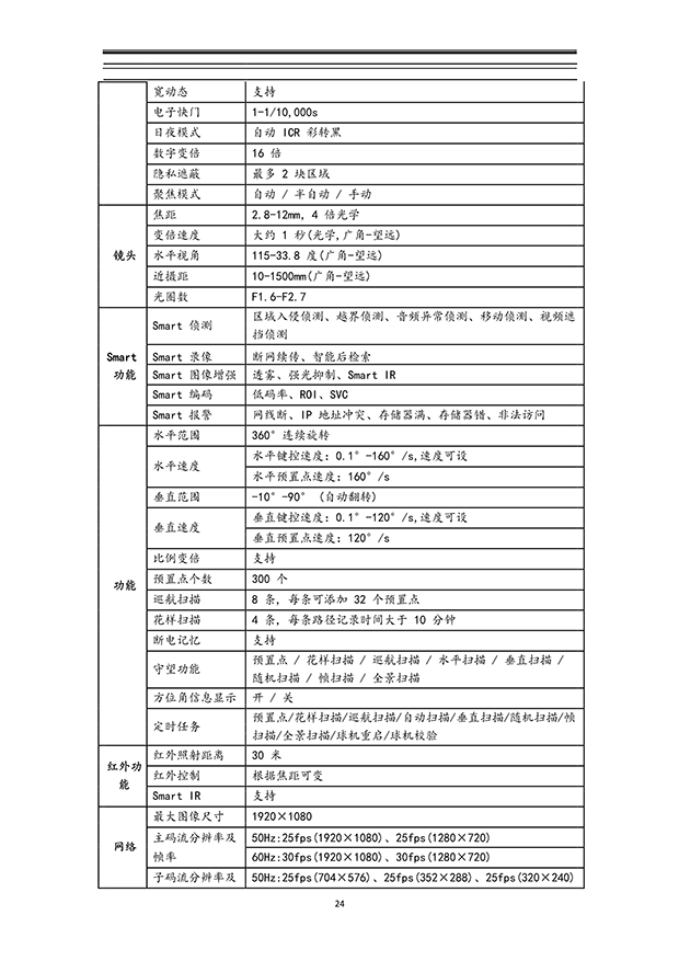 91水蜜桃在线观看係統
